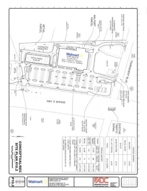 tbd Tournament Blvd, Murrells Inlet, SC 29576 photo 9