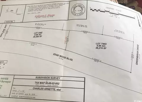 Edgewood Dr., Dillon, SC 29536