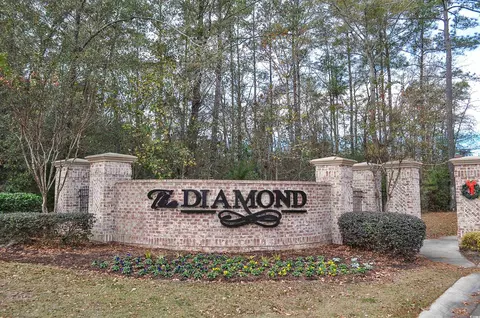 Other - 528 Shea Loop, Myrtle Beach, SC 29588 photo 2 of 9