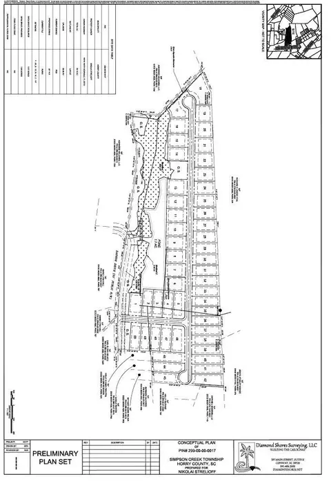 tbd Lot2 Daphane Dr, Loris, SC 29569 photo 26