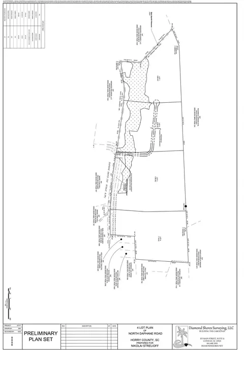 tbd Lot2 Daphane Dr, Loris, SC 29569 photo 25