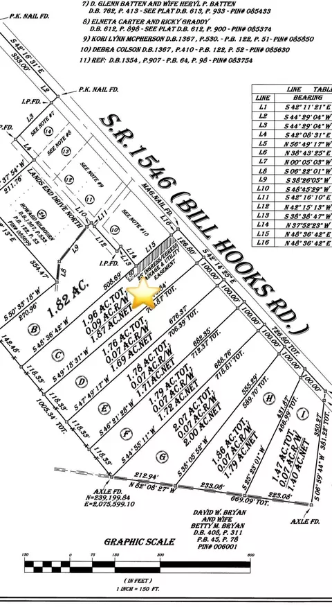 1381 Bill Hooks Rd, Whiteville, NC 28472