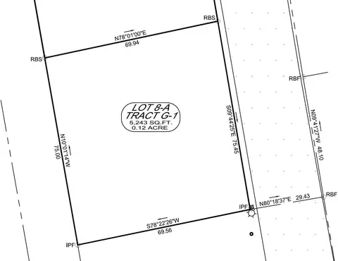 lot8 A Buffkin Rd, North Myrtle Beach, SC 29582