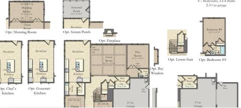 434 Stonefield Cir, Moncks Corner, SC 29461 photo 2