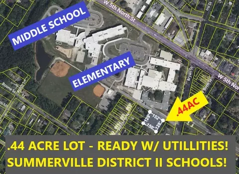 0 W 3rd N St, Summerville, SC 29483