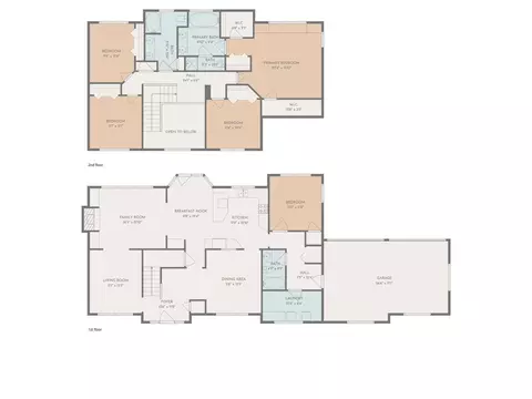 1004 Devonshire Dr, Orangeburg, SC 29118