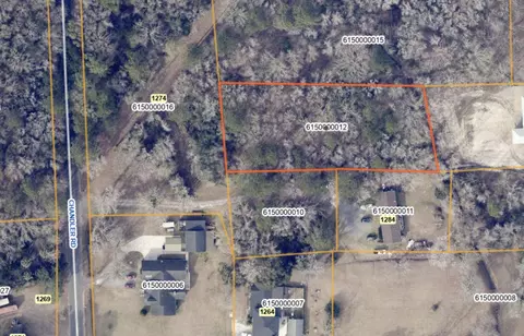 0 Pritchard Green Rd, Mount Pleasant, SC 29429