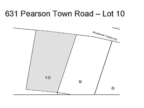 631 Pearson Town Rd, Moore, SC 29369 photo 1