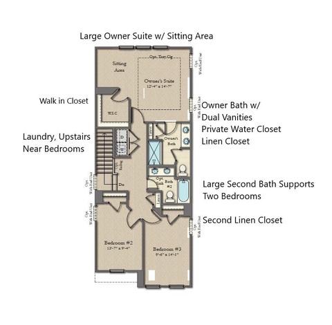 1031 Millison, Moore, SC 29369 photo 3