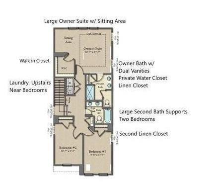 1370 Maplesmith Way, Moore, SC 29369 photo 21