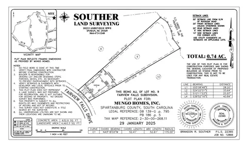 Other - 7045 Fairview Falls Dr, Chesnee, SC 29323 photo 6 of 6