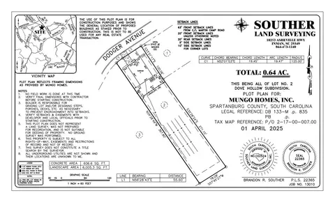 Other - 407 Dodger Ave, Chesnee, SC 29323 photo 4 of 4