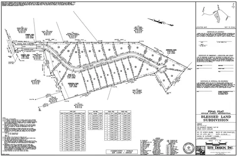 2056 Blessed Dr, Inman, SC 29349 photo 5