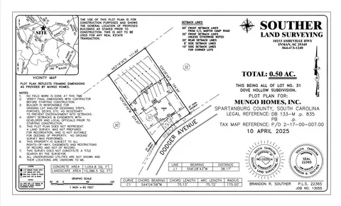 Other - 406 Dodger Ave, Chesnee, SC 29323 photo 5 of 5