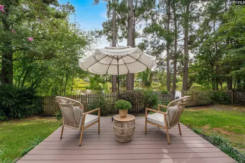 153 Summer Pines Dr, Blythewood, SC 29016
