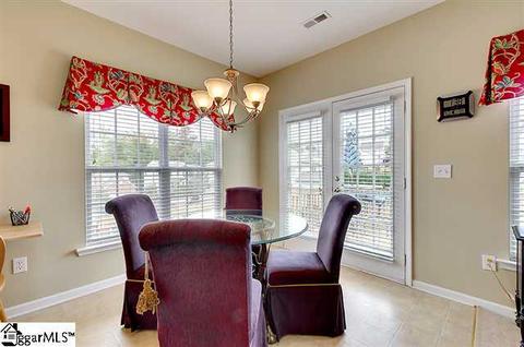 405 Middleshare Dr, Mauldin, SC 29662 photo 8