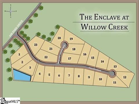 142 Enclave Dr, Greer, SC 29651 photo 33