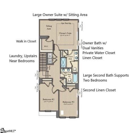 1372 Maplesmith Way, Moore, SC 29369 photo 19