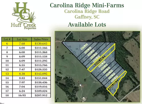 00 Carolina Ridge Rd #LOT 6, Gaffney, SC 29341
