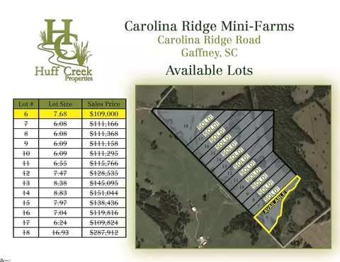 00 Carolina Ridge Rd #LOT 6, Gaffney, SC 29341
