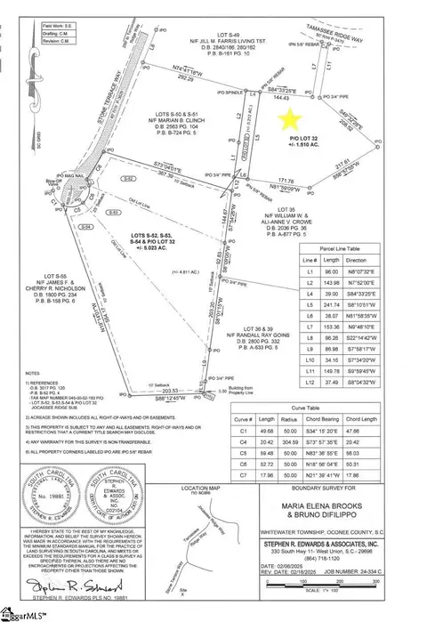 00 Stone Terrace Way, Salem, SC 29676