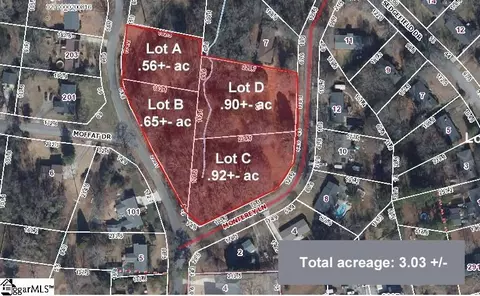 Npa Biscayne Drive, Greenville, SC 29615