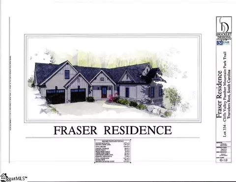 39 Panther Park Trl, Travelers Rest, SC 29690