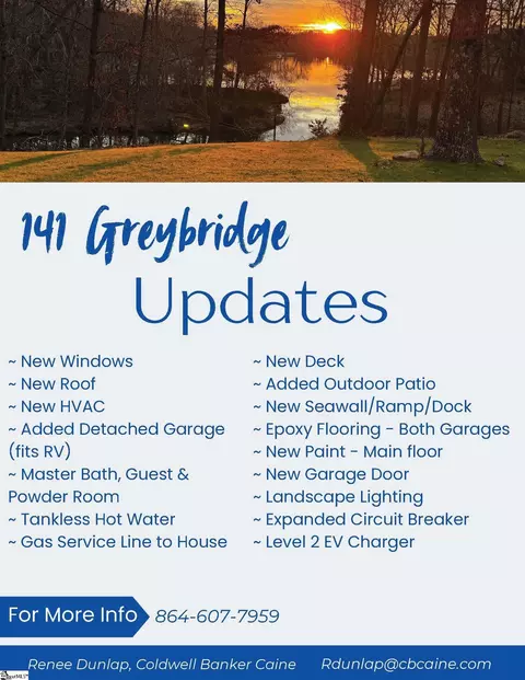 Other - 141 Greybridge Rd, Pelzer, SC 29669 photo 12 of 12