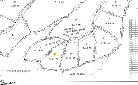 Other - 321 Wake Robin Dr, Sunset, SC 29685 photo 13 of 13