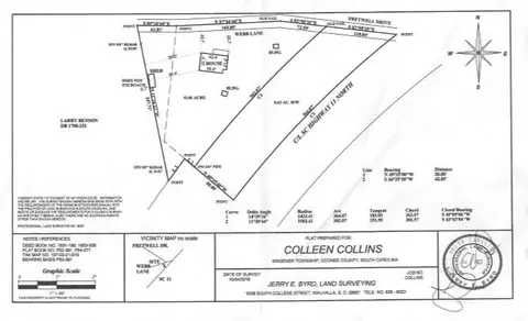 203 Webb Ln, Walhalla, SC 29691 photo 25