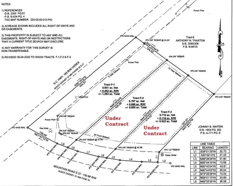 596 Mountain Rd, Westminster, SC 29693 photo 11