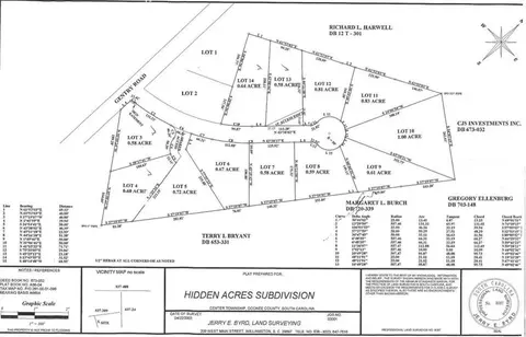lot12 Hidden Acres Dr, Seneca, SC 29678