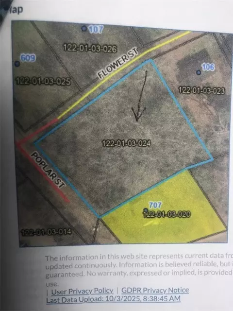 517 Poplar St, Abbeville, SC 29620