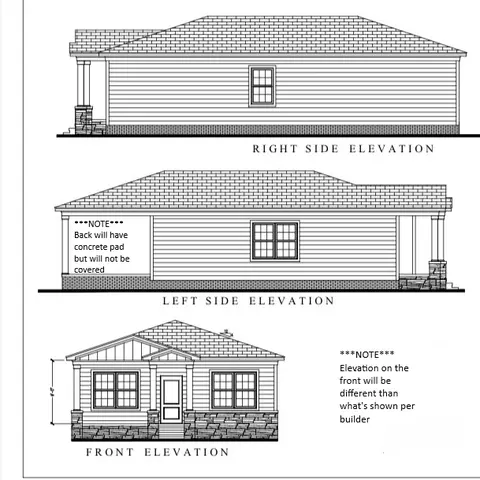 501 Plain St, Anderson, SC 29624