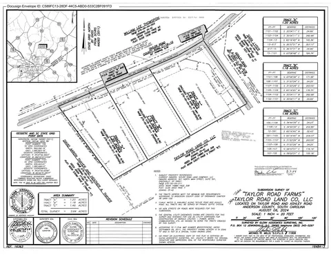 View/Area - 00 Taylor Rd, Honea Path, SC 29654 photo 1 of 6