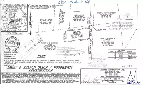 Other - 5820 Clearbrook Rd, Effingham, SC 29541 photo 29 of 29