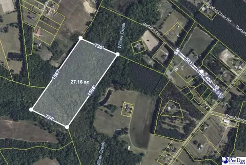 4004 3924 Redbird Ln, Florence, SC 29505