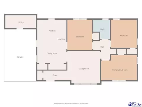 Floorplan - 3311 E Bennett Dr, Florence, SC 29506 photo 1 of 1