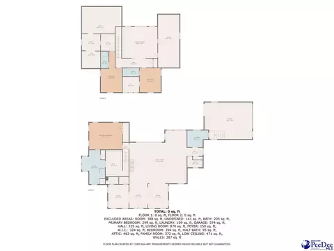 Floorplan - 1185 Mclaughlin Rd, Effingham, SC 29541 photo 1 of 1