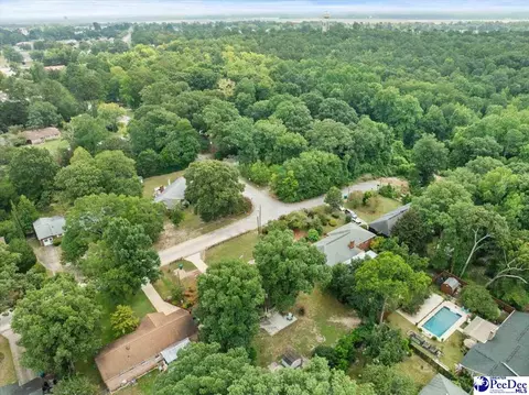 View/Area - 2346 Brookgreen Rd, Sumter, SC 29154 photo 6 of 6