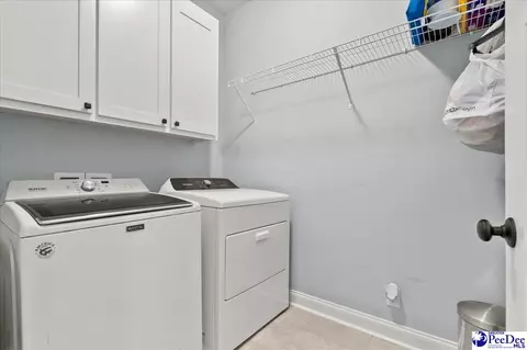 Other - 850 Sandbox Rd, Lamar, SC 29069 photo 10 of 15