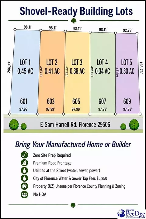 601 E Sam Harrell Rd, Florence, SC 29506 photo 4