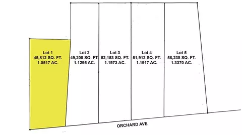 0 Orchard Ave, Johnston, RI 02919