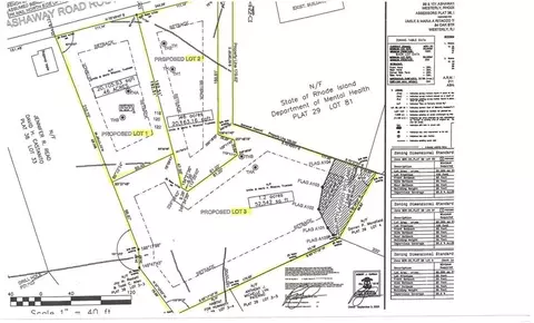 7 Morrone Ct, Westerly, RI 02891 photo 29