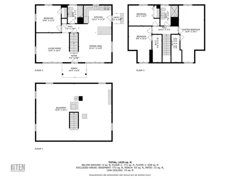 104 Stone Ave, Warwick, RI 02889 photo 34