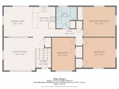 136 Sefton Ave, Warwick, RI 02889 photo 34