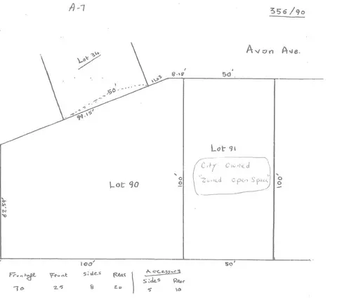 0 Avon Ave, Warwick, RI 02889 photo 3