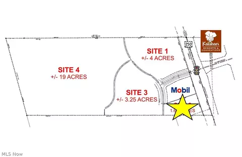 Milan Road, Sandusky, OH 44870