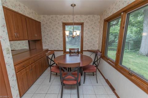 8253 Montello Rd, Independence, OH 44131 photo 12