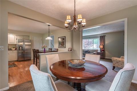 7639 White Pine Ct, Mentor, OH 44060 photo 8